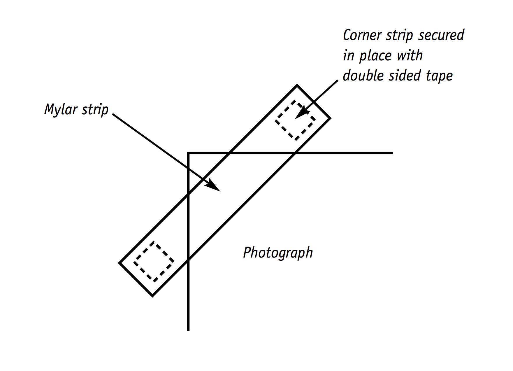 12a---mylar-strips---RColl